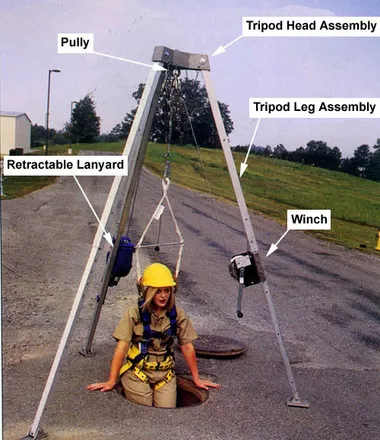 Elk River Deluxe Confined Space System, 50 foot lifeline