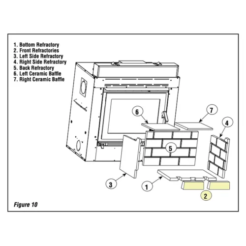 Security BIS Nova, BIS / Astria Ladera Fireplace Front Refractory 2 pieces (PR-SR2829 )