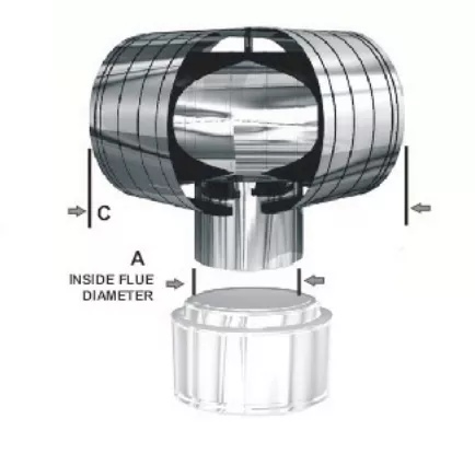 Vacu Stack Anti-Downdraft Chimney Cap (ICPVSS)