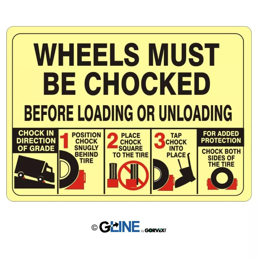 Wheels Must be Chocked Before Loading or Unloading – General Sign